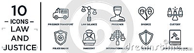 law.and.justice linear icon set. includes thin line prisoner transport vehicle, prisioner, custody, innocent, defense, Vector Illustration