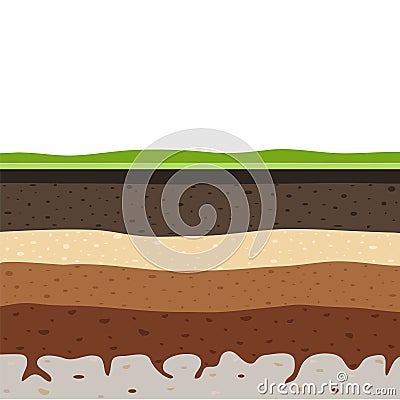 Layers of grass with Underground layers of earth, seamless ground, cut of soil profile with a grass, layers of the earth, clay and Vector Illustration