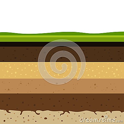 Layers of soil Vector Illustration