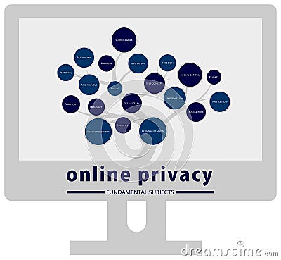 Lcd screen online privacy concept Stock Photo