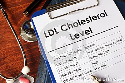 LDL Bad Cholesterol level chart. Stock Photo