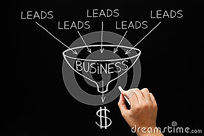 Lead Generation Business Funnel Concept Stock Photo