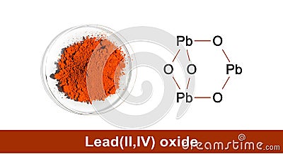 Lead (II,IV) oxide in Chemical Watch Glass on white laboratory table with a chemical compound structure Stock Photo