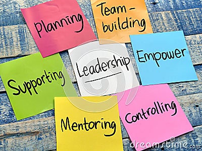 Leadership diagram, text words typography written on paper, life and business motivational inspirational terms Stock Photo