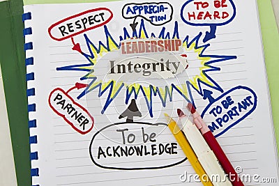 Leadership and Integrity Stock Photo