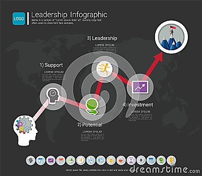 Leadership skills infographic template, With some simple steps or options to help you design for your business. Vector Illustration