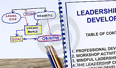 Leadership training Stock Photo