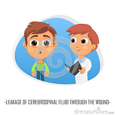 Leakage of cerebrospinal fluid through the wound medical concept Cartoon Illustration