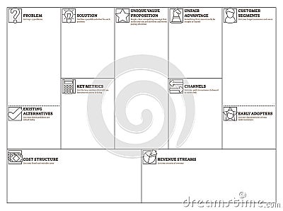 Lean canvas vector illustration. Business plan presentation blank template. Vector Illustration