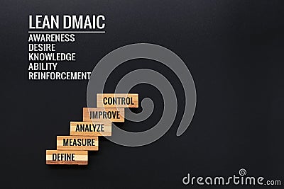 LEAN DMAIC business improvement concept. wooden step with text define, measure, analyze, improve and control with copy space Stock Photo