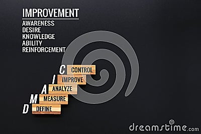 LEAN DMAIC business improvement concept. wooden step with text define, measure, analyze, improve and control with copy space Stock Photo