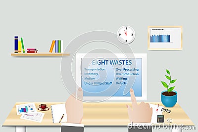 Lean Manufacturing Eight wastes concept in office Vector Illustration