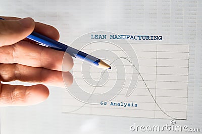 Lean manufacturing six sigma chart Stock Photo