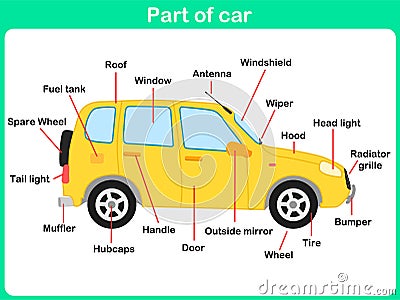 Leaning Parts of car for kids Vector Illustration