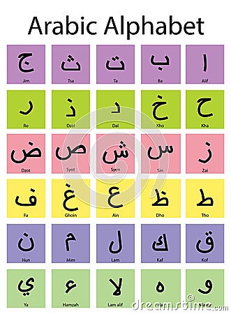 Learn arabic letters. media to learn Arabic letters for children Vector Illustration