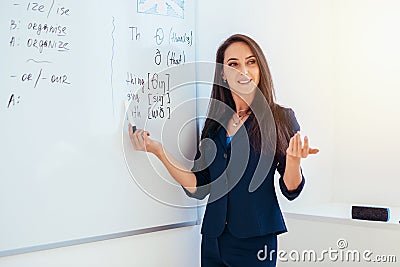 Learn english language. Teacher near whiteboard explains the rules. Stock Photo