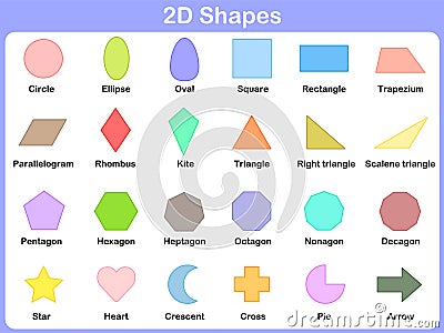 Learning the 2D shapes for kids Vector Illustration