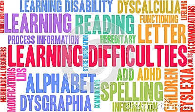 Learning Difficulties Word Cloud Stock Photo