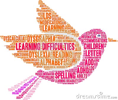 Learning Difficulties Word Cloud Stock Photo