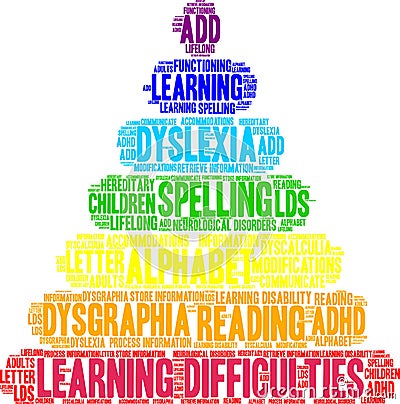 Learning Difficulties Word Cloud Stock Photo