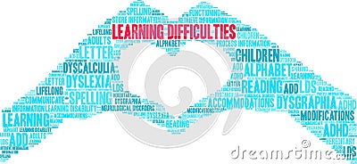 Learning Difficulties Word Cloud Vector Illustration