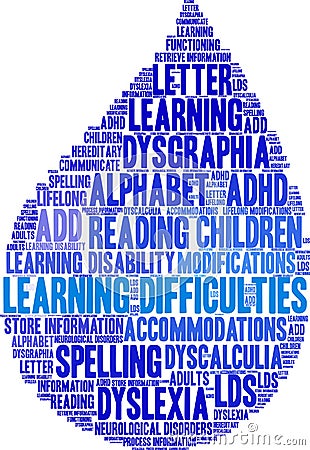 Learning Difficulties Word Cloud Vector Illustration