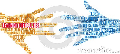 Learning Difficulties Word Cloud Vector Illustration