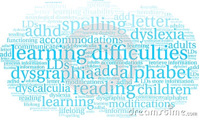 Learning Difficulties Word Cloud Stock Photo