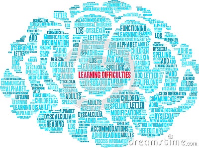 Learning Difficulties Word Cloud Vector Illustration