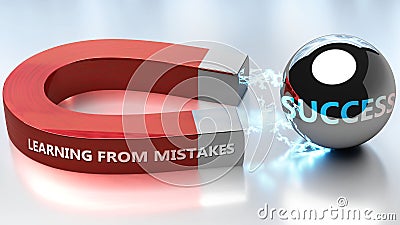 Learning from mistakes helps achieving success - pictured as word Learning from mistakes and a magnet, to symbolize that Learning Cartoon Illustration