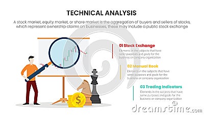 Learning technical analysis stock market trading exchange infographic concept for slide presentation with 3 point list Cartoon Illustration