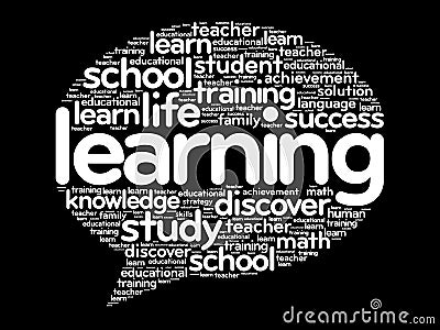 Learning Think Bubble word cloud Stock Photo