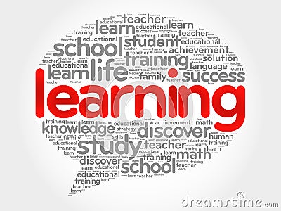 Learning Think Bubble word cloud Stock Photo