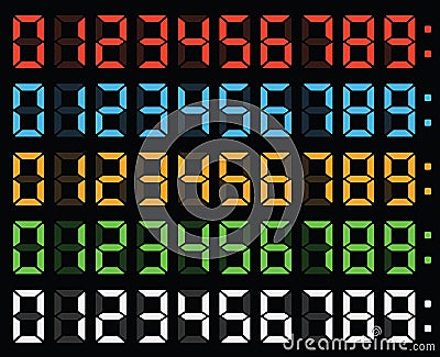 Led display numbers Stock Photo