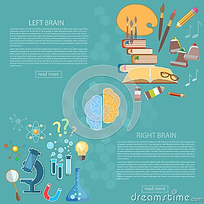 Left and right side of the brain logic and creativity Vector Illustration