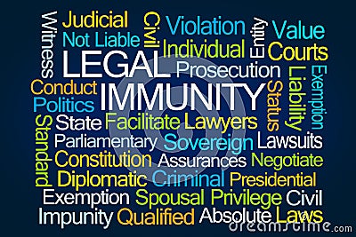 Legal Immunity Word Cloud Stock Photo