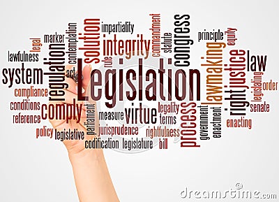 Legislation word cloud and hand with marker concept Stock Photo