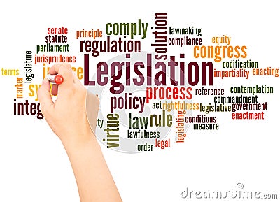 Legislation word cloud hand writing concept Stock Photo