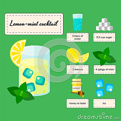 Lemon mint cocktail, recipe, ingredients Vector Illustration