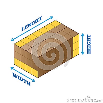 Length, width, height measurement example scheme vector illustration Vector Illustration