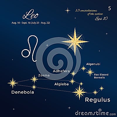 Leo. High detailed vector illustration. 13 constellations of the zodiac with titles and proper names for stars. Vector Illustration
