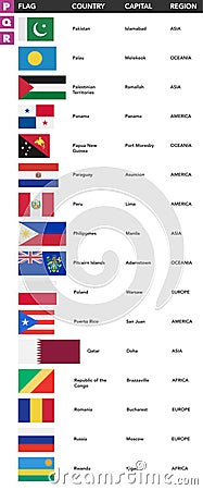 Letter P Q R - Flags of the world with name, capital and region Vector Illustration