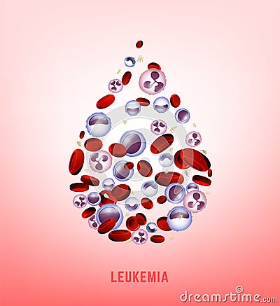 Leukemia vertical background Vector Illustration