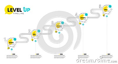 Level up timeline. Roadmap journey 5 steps. Idea, growth chart and goal target icons. Quote speech bubbles. Vector Vector Illustration