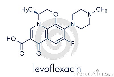 Levofloxacin antibiotic drug fluoroquinolone class molecule. Skeletal formula. Vector Illustration