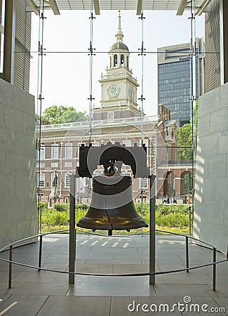 Liberty Bell Editorial Stock Photo