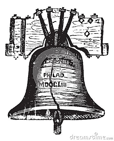 Liberty Bell, in Philadelphia, Pennsylvania, USA, vintage engraving Vector Illustration