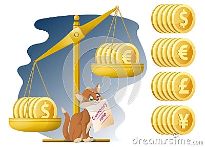 Libra and funny cat. Currency rate. Dollar, Euro, yen, pound ste Vector Illustration