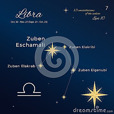 Libra. High detailed vector illustration. 13 constellations of the zodiac with titles and proper names for stars Vector Illustration