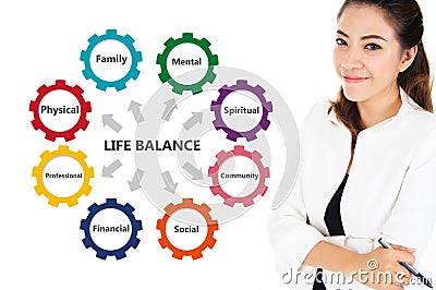 Life balance chart of business concept Stock Photo